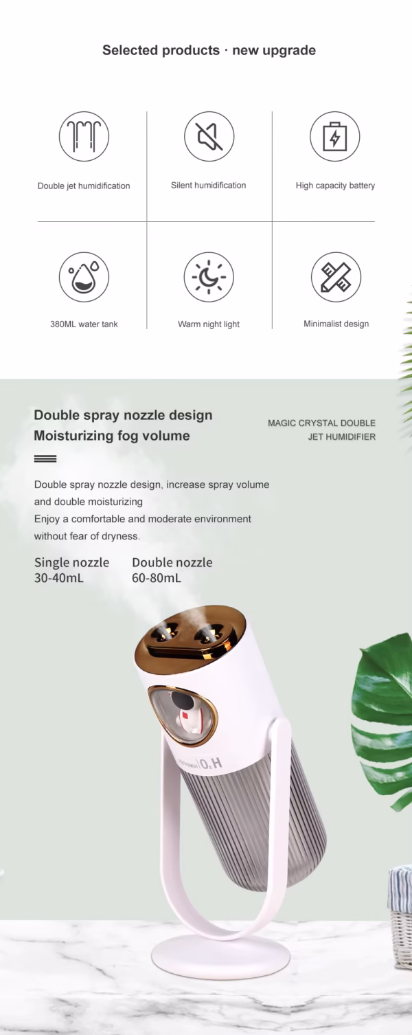 Wholesale 2000Mah Battery Smart Wireless Usb Desktop Magic Shadow Double Fog Spray Mini Color Cup Led Humidifier for Outdoor
